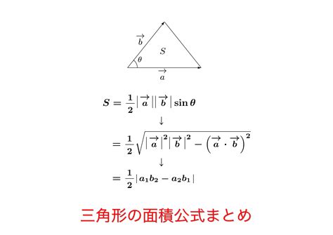 空間 三角形 面積|三角形の面積を求める公式7選。高校数学のまとめに。